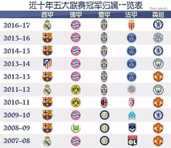 签下这位后 签下这位后